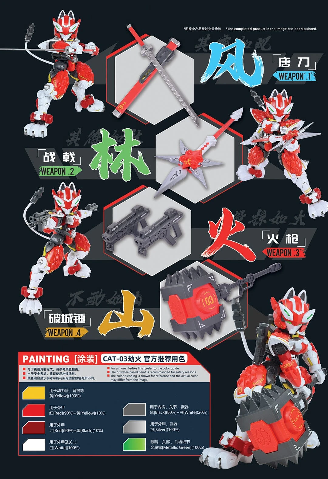 Iron Roars Maneuver Armored Walker C.A.T.-03 Robbery Fire 1/60 Scale Model Kit 14 Iron Roars Maneuver Armored Walker C.A.T.-03 Robbery Fire 1/60 Scale Model Kit - Image 14