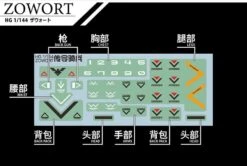 C85 TWFM HG Aerial Rebuild / Pharact / Heindree / Zowort / Tickbalang Decal Sheet 25 C85 TWFM HG Aerial Rebuild / Pharact / Heindree / Zowort / Tickbalang Decal Sheet -Bandai C85TWFMHGGundamAerialRebuid 12 1