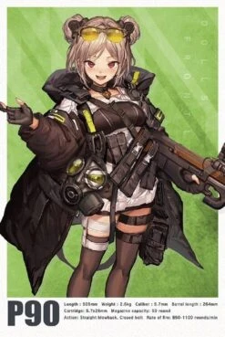TomyTec Little Armory 1/12 LADF18 Dolls Frontline P90 Type Carbine 14 TomyTec Little Armory 1/12 LADF18 Dolls Frontline P90 Type Carbine -Bandai tmt31710 6