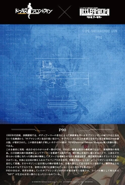 TomyTec Little Armory 1/12 LADF18 Dolls Frontline P90 Type Carbine 8 TomyTec Little Armory 1/12 LADF18 Dolls Frontline P90 Type Carbine - Image 8