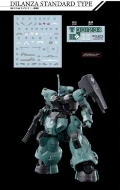 C83 TWFM HG Dilanza (Guel & Lauda) Decal Sheet -Bandai y4mbbJNqCO6IB vag vjBECseY676 utDZP1uSBFd9OlRz6VfmA2EC3C2MYTwqa72JVzbtYzLmcugGTVVH1rFdj6si6f4l8TkA04wpn3AEu0t40h9nEI8D8pMa4Vl8MRwvCNYtn0d8Jb5EFhSfEFrMin2aCRvkcKamWgqIOGqNkRgekGa1OW9tr